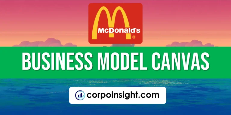 McDonalds Business Model Canvas
