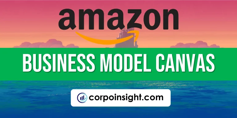 Amazon Business Model Canvas