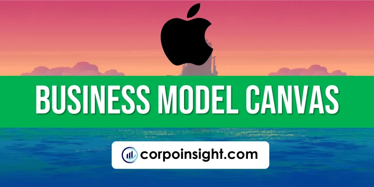 Apple Business Model