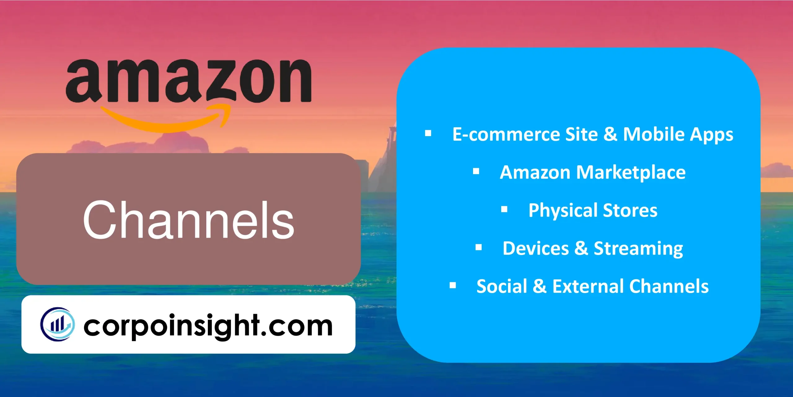 Channels of Amazon