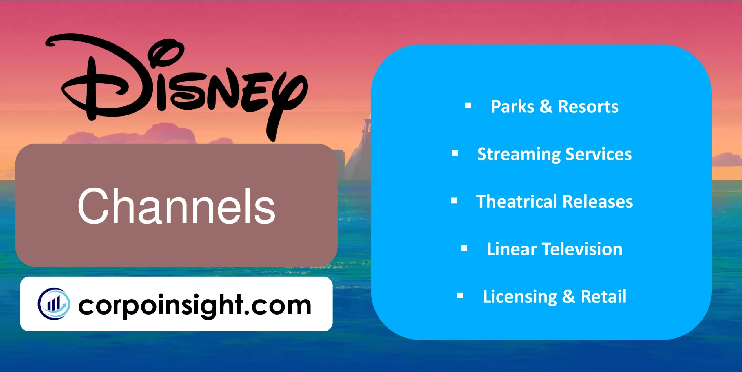 Channels of Disney