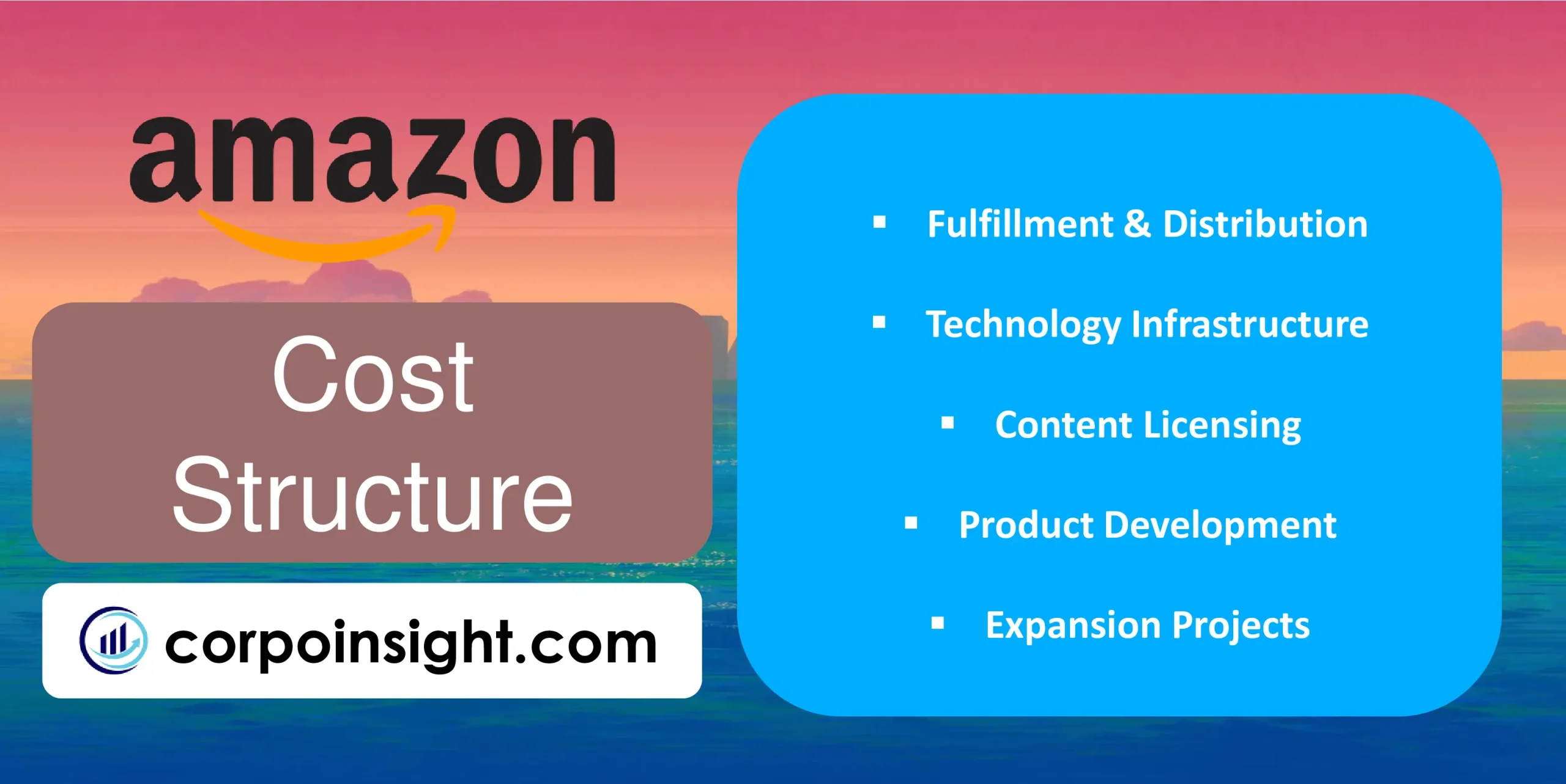 Cost Structure of Amazon