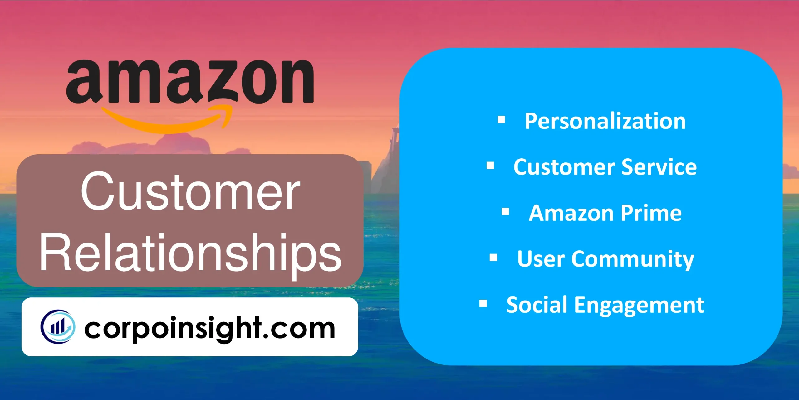 Customer Relationships of Amazon
