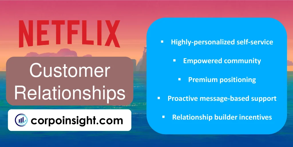Customer-Relationships-of-Netflix