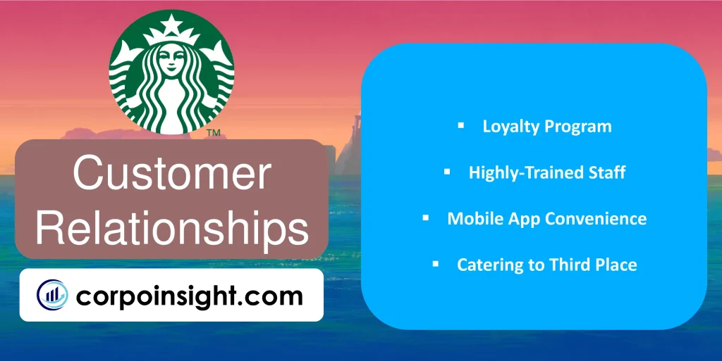 Customer Relationships of Starbucks