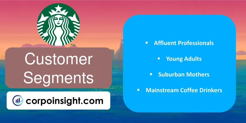 Customer Segments of Starbucks