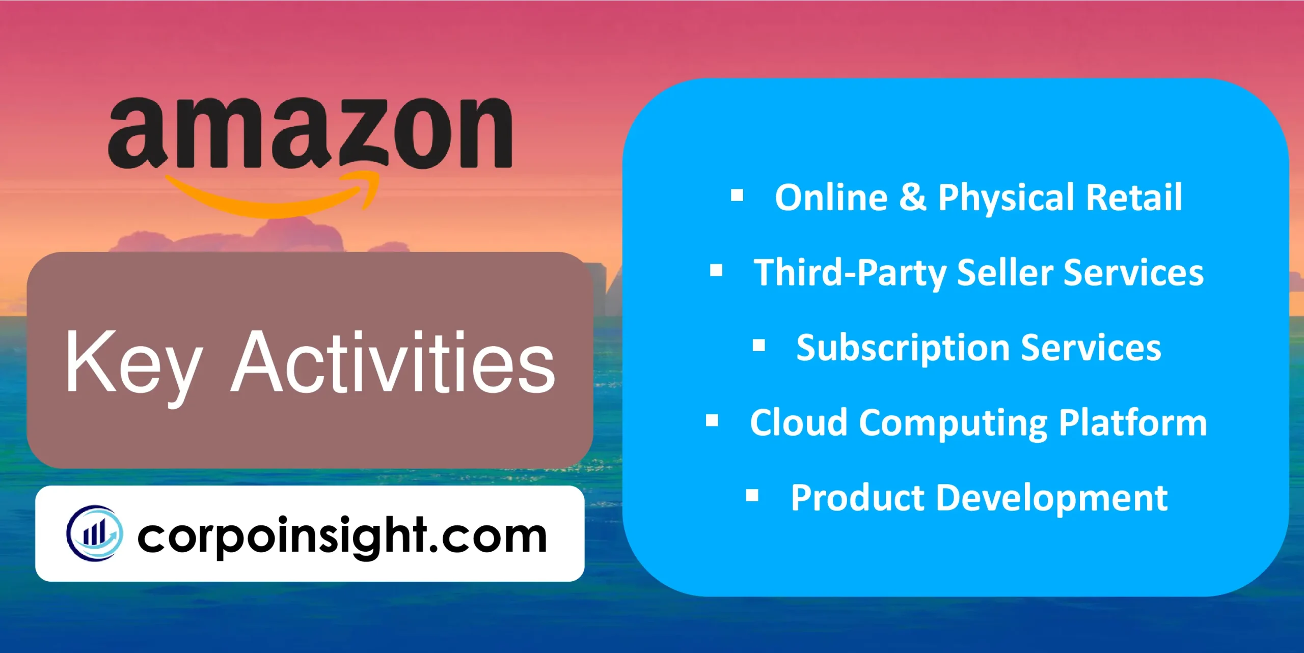 Key Activities of Amazon