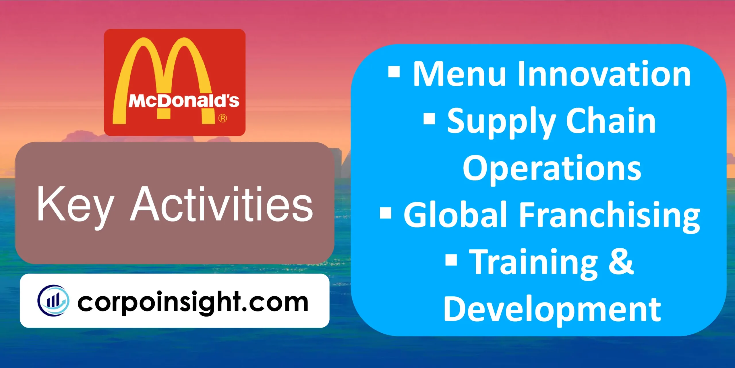 Key Activities of McDonald's