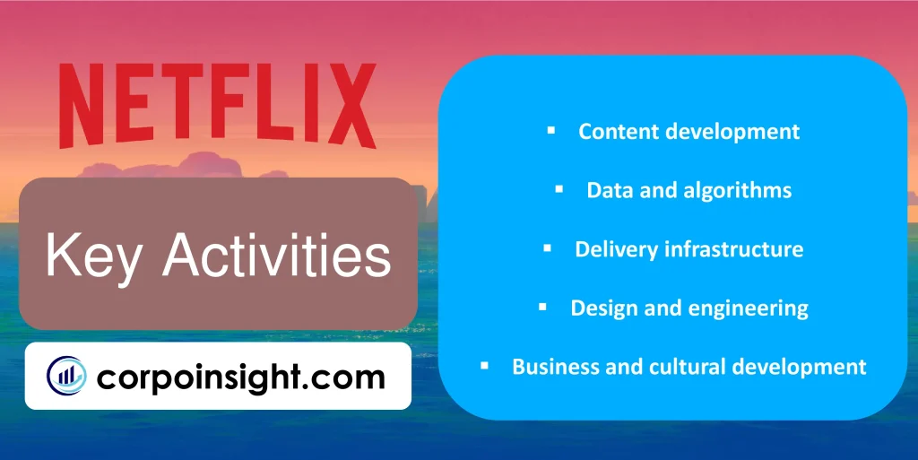 Key-Activities-of-Netflix
