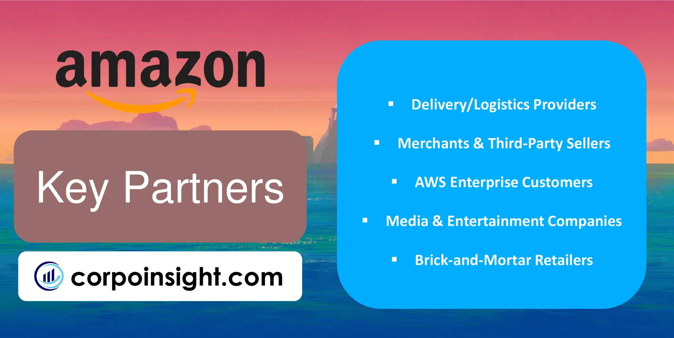 Key Partners of Amazon