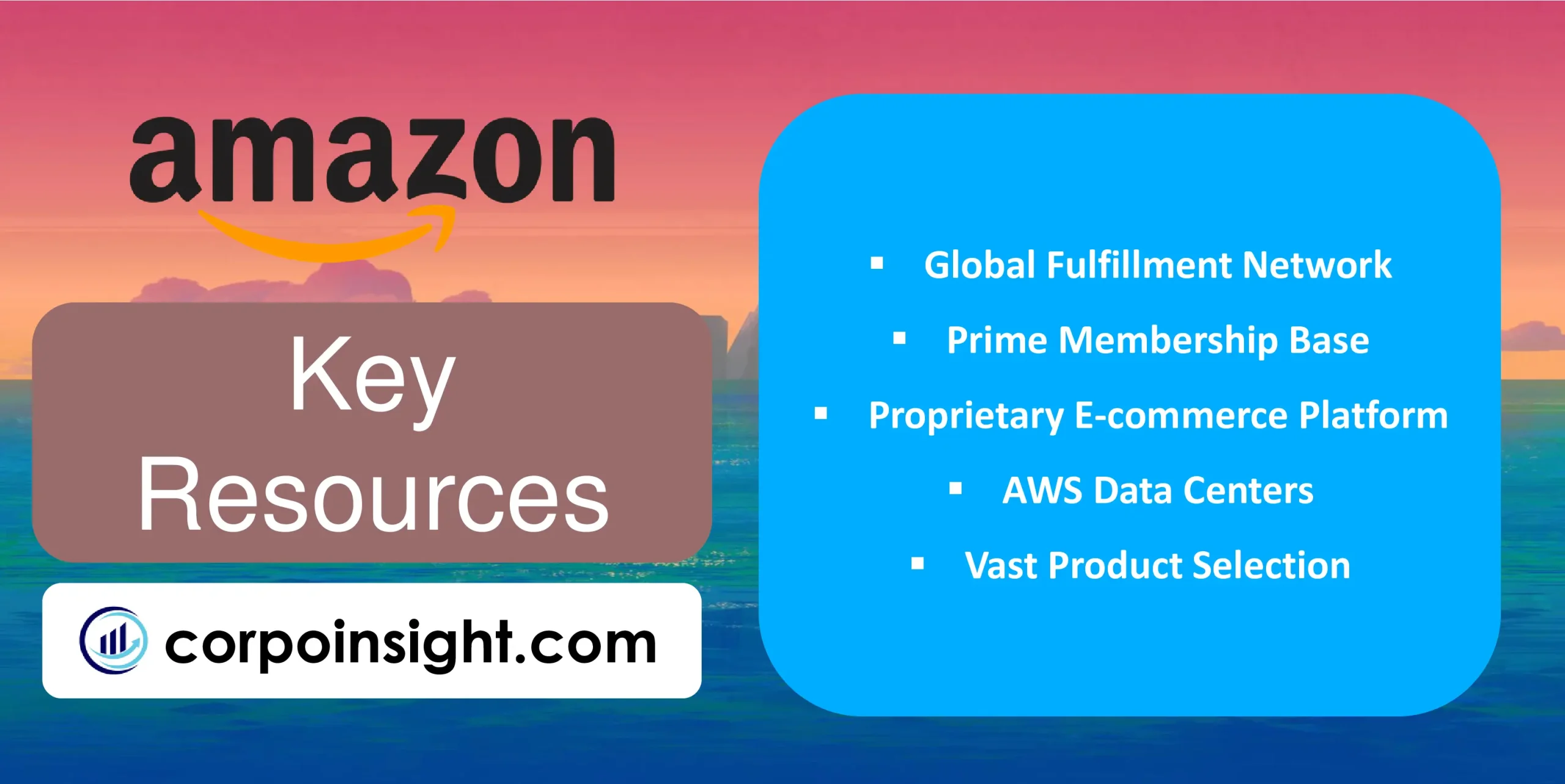 Key Resources of Amazon