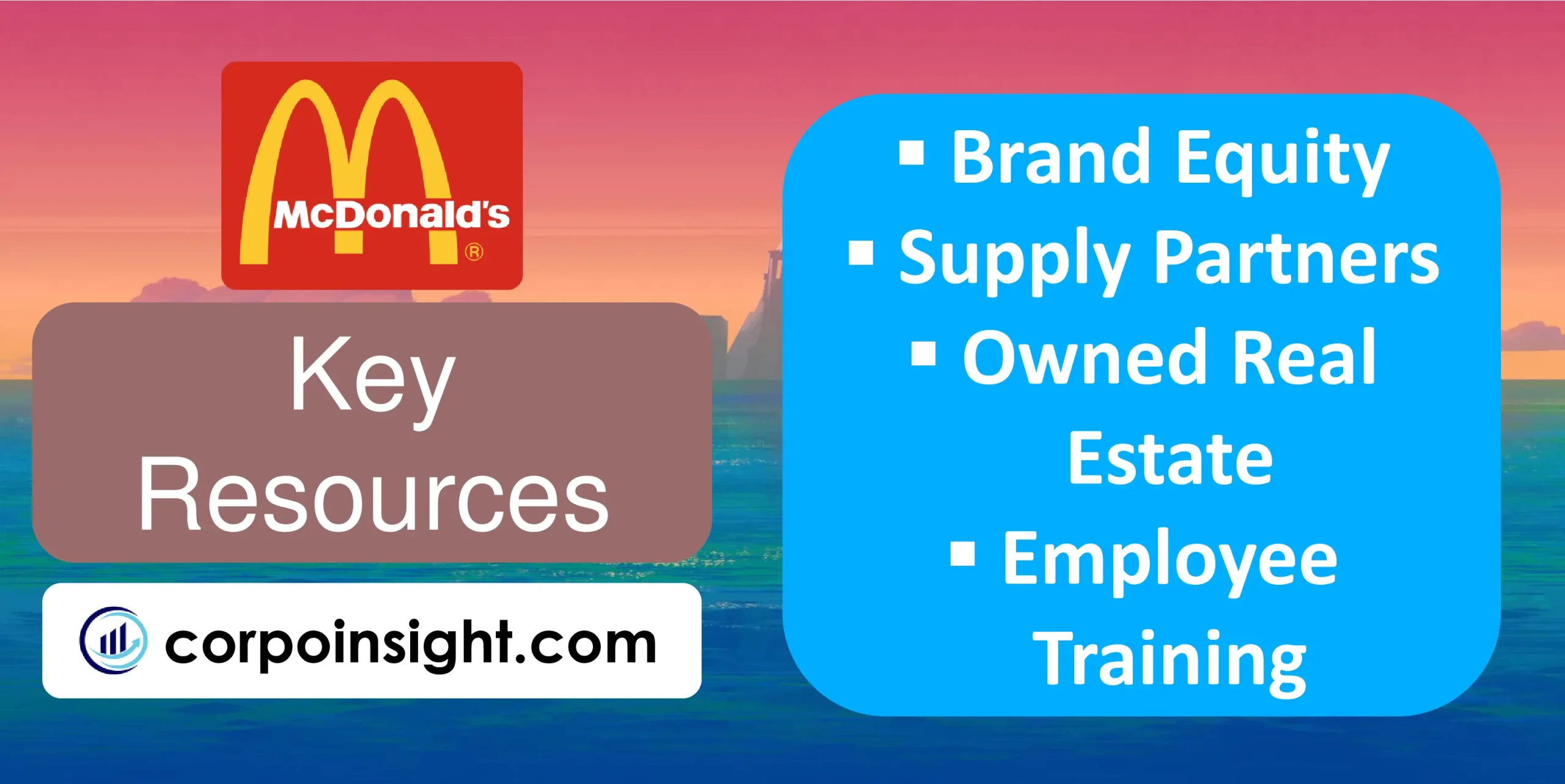 Key Resources of McDonald's