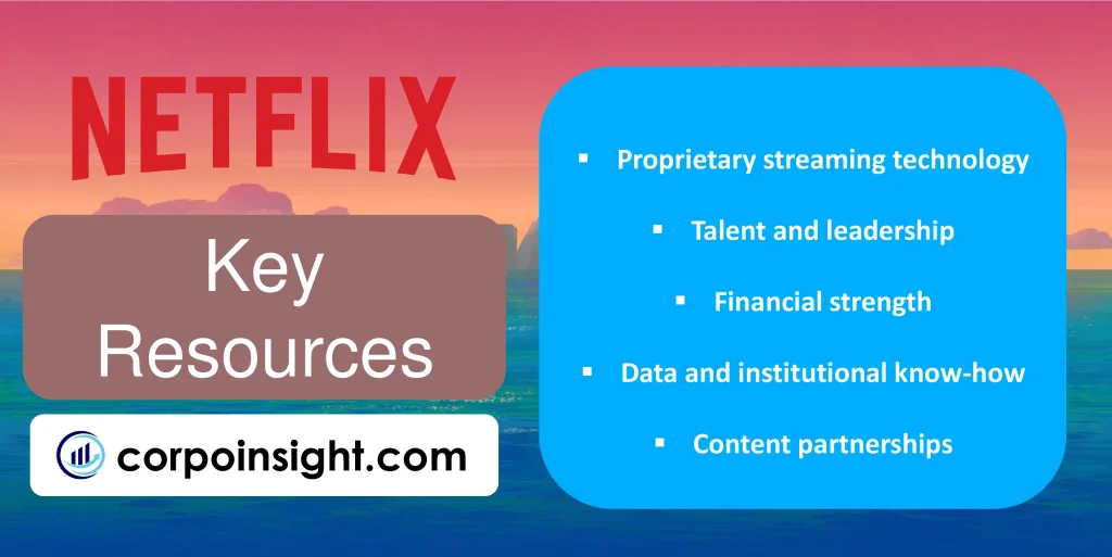 Key-Resources-of-Netflix