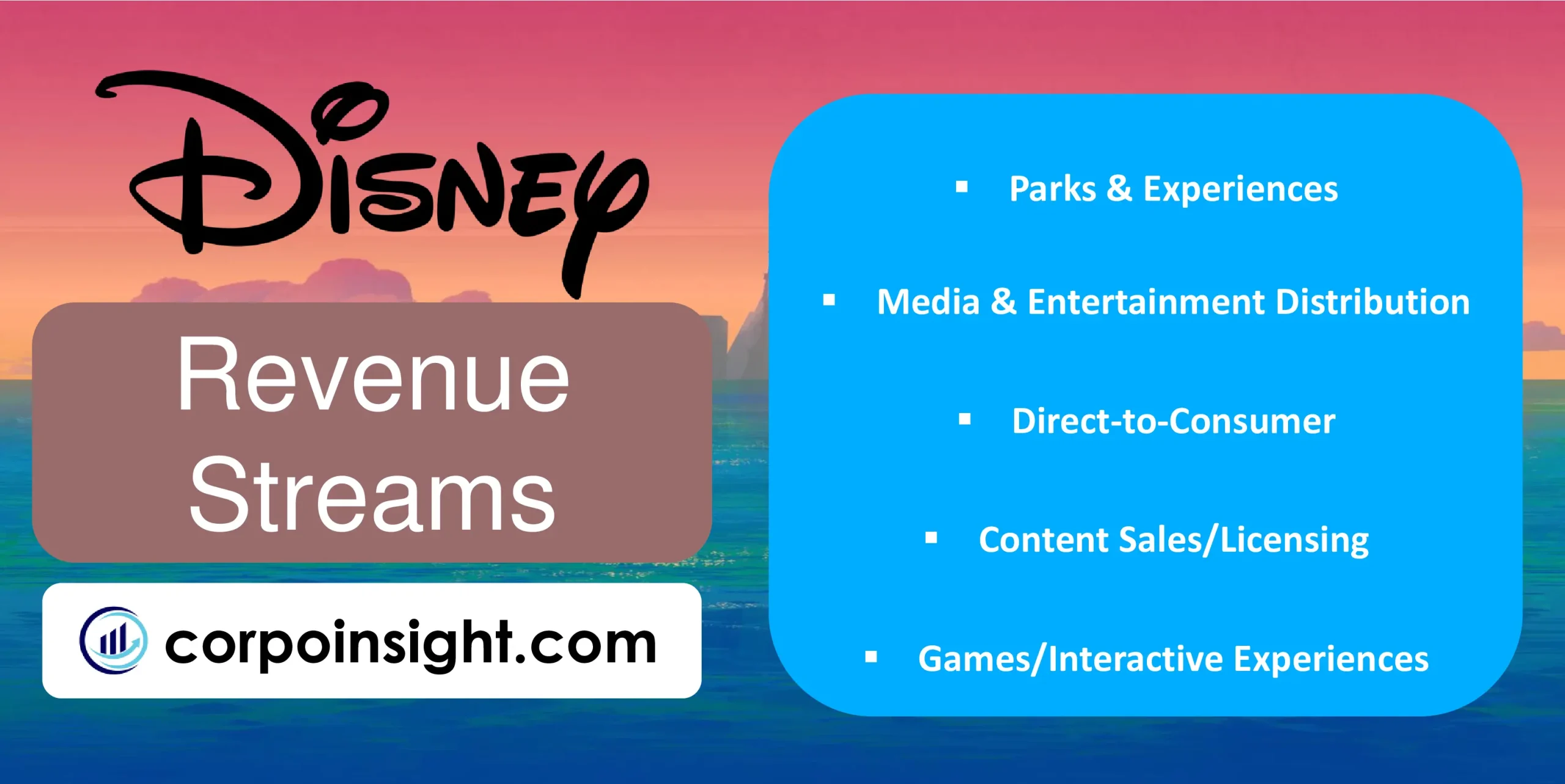 Revenue Streams of Disney