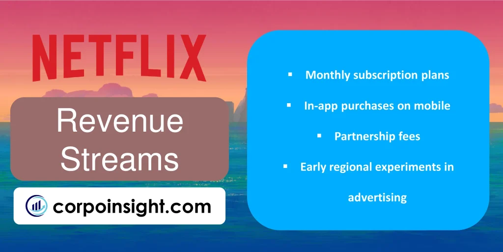 Revenue-Streams-of-Netflix