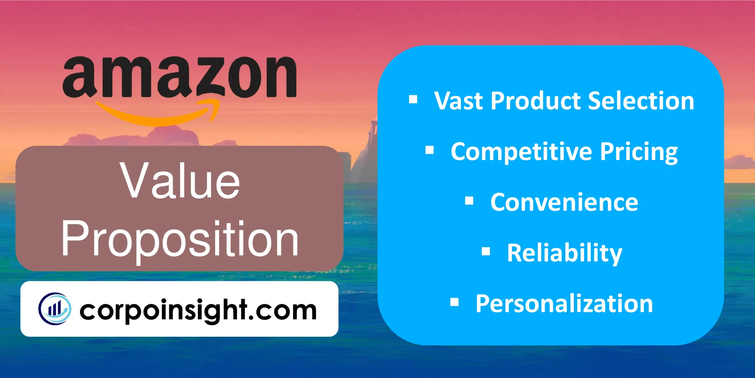 Value Proposition of Amazon