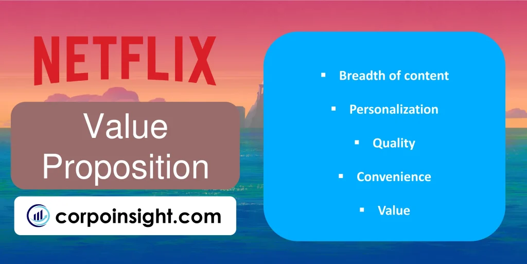 Value Proposition of Netflix