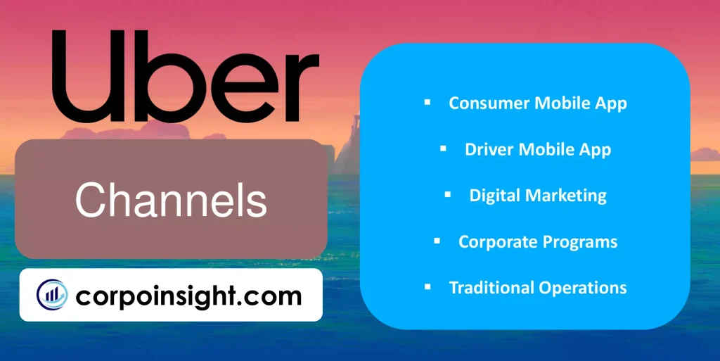 Channels of Uber