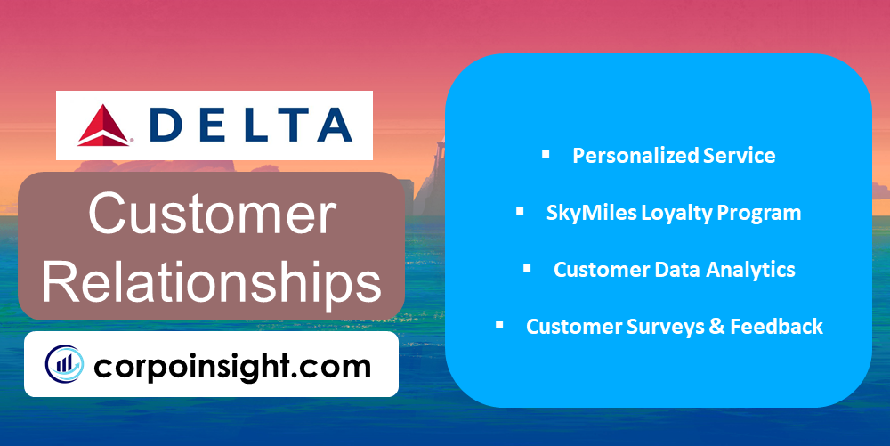 Customer Relationships of Delta Airlines