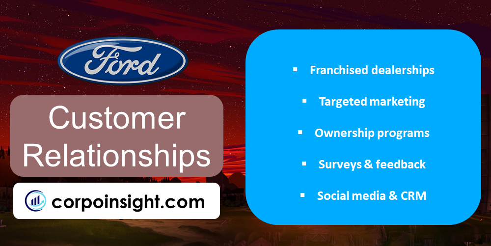 Customer Relationships of Ford