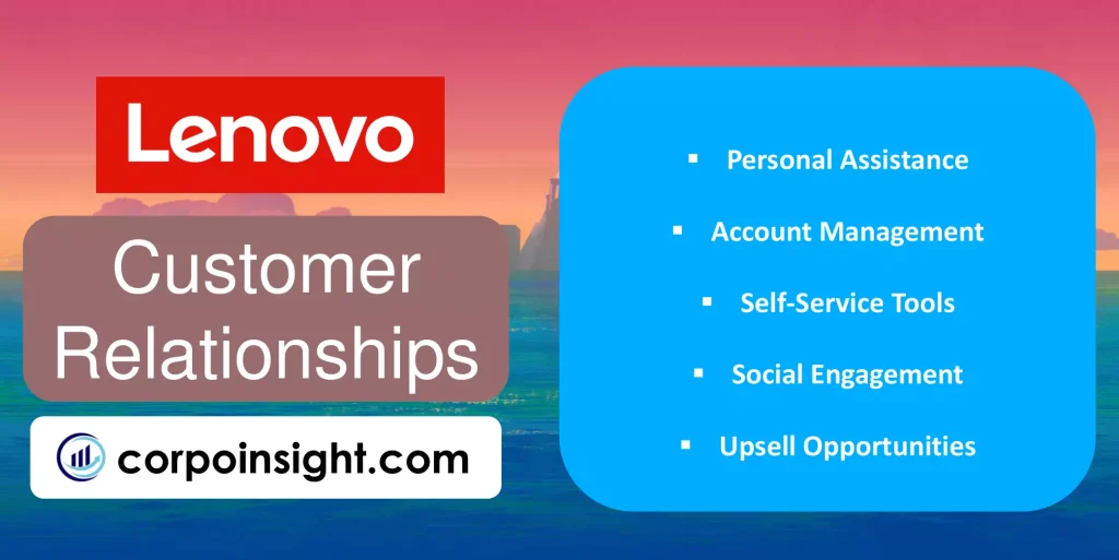 Customer Relationships of Lenovo