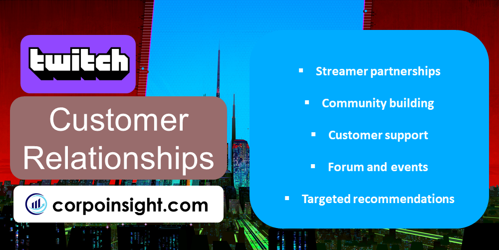 Customer Relationships of Twitch
