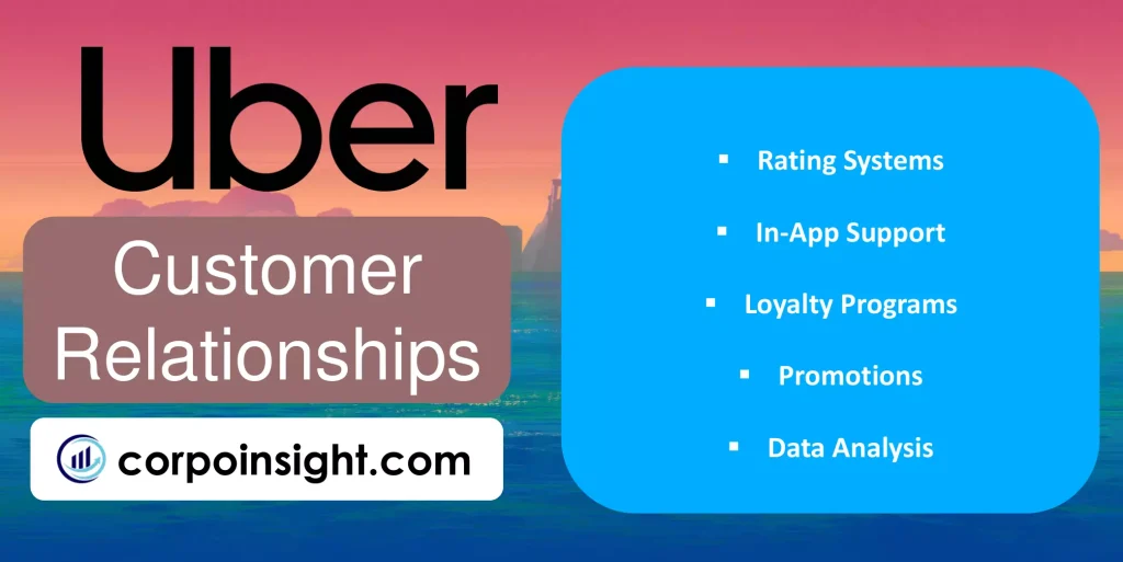 Customer Relationships of Uber