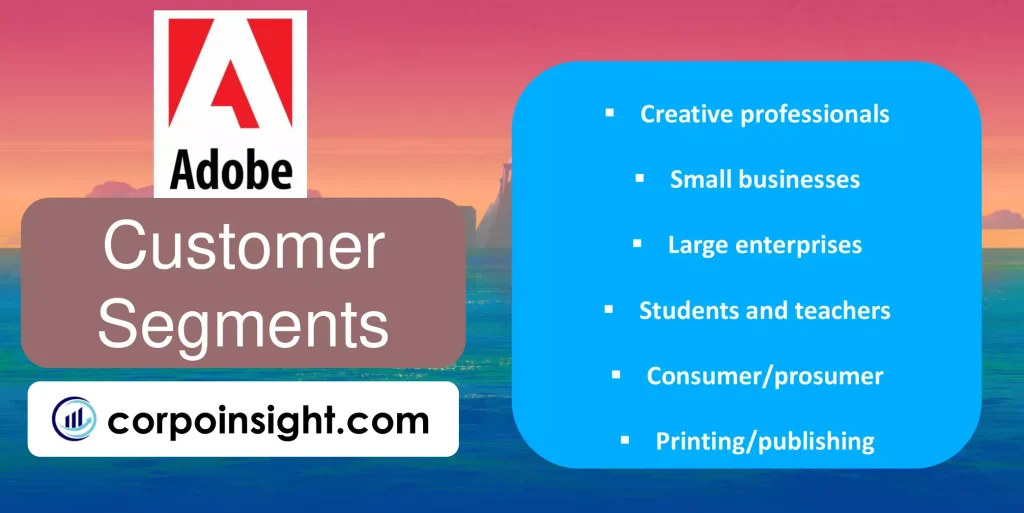 Customer Segments of Adobe