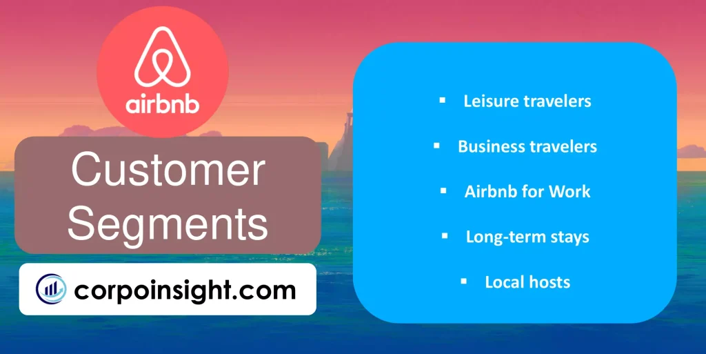 Customer Segments of Airbnb
