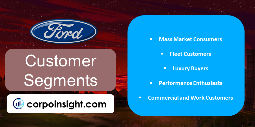 Customer Segments of Ford