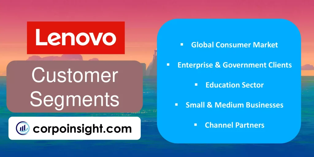 Customer Segments of Lenovo