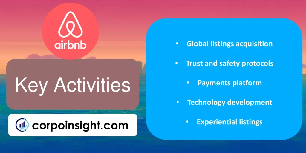 Key Activities of Airbnb