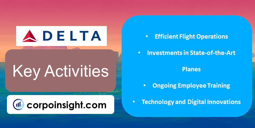 Key Activities of Delta Airlines