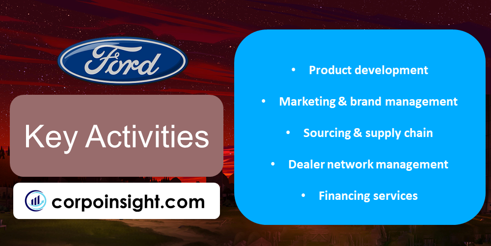 Key Activities of Ford