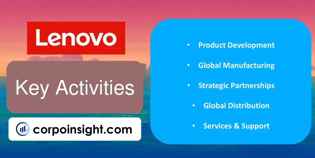 Key Activities of Lenovo