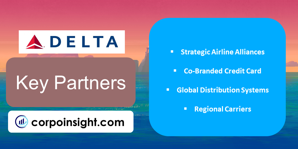 Key Partners of Delta Airlines