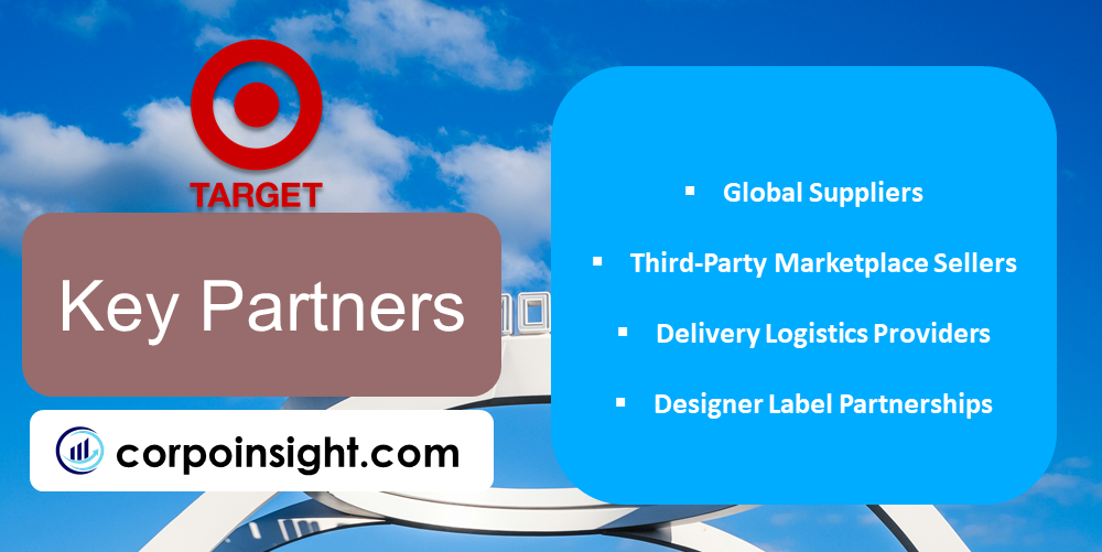 Key Partners of Target