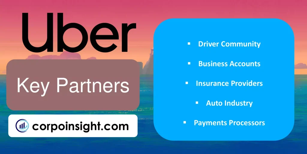 Key Partners of Uber