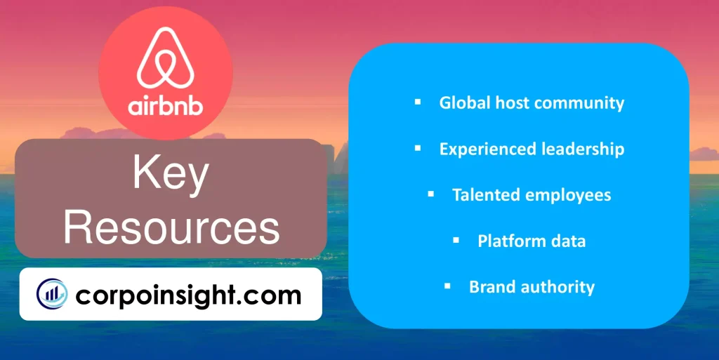 Key Resources of Airbnb