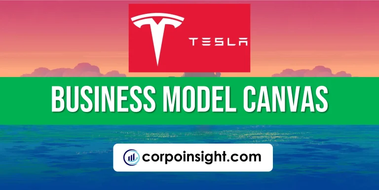 Tesla business model analysis