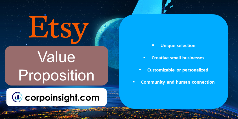 Value Proposition of Etsy