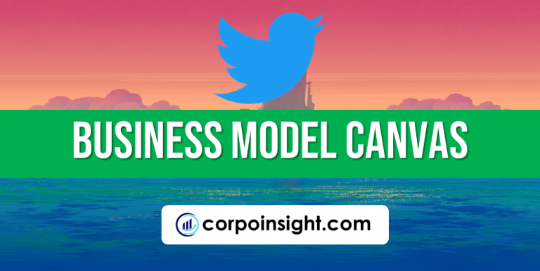 Twitter Business Model