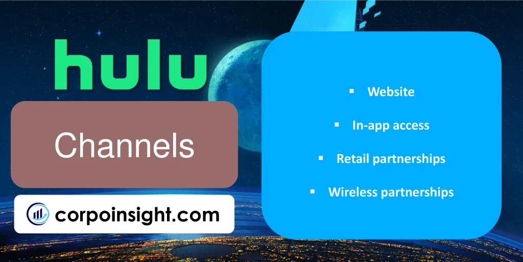 Channels of Hulu