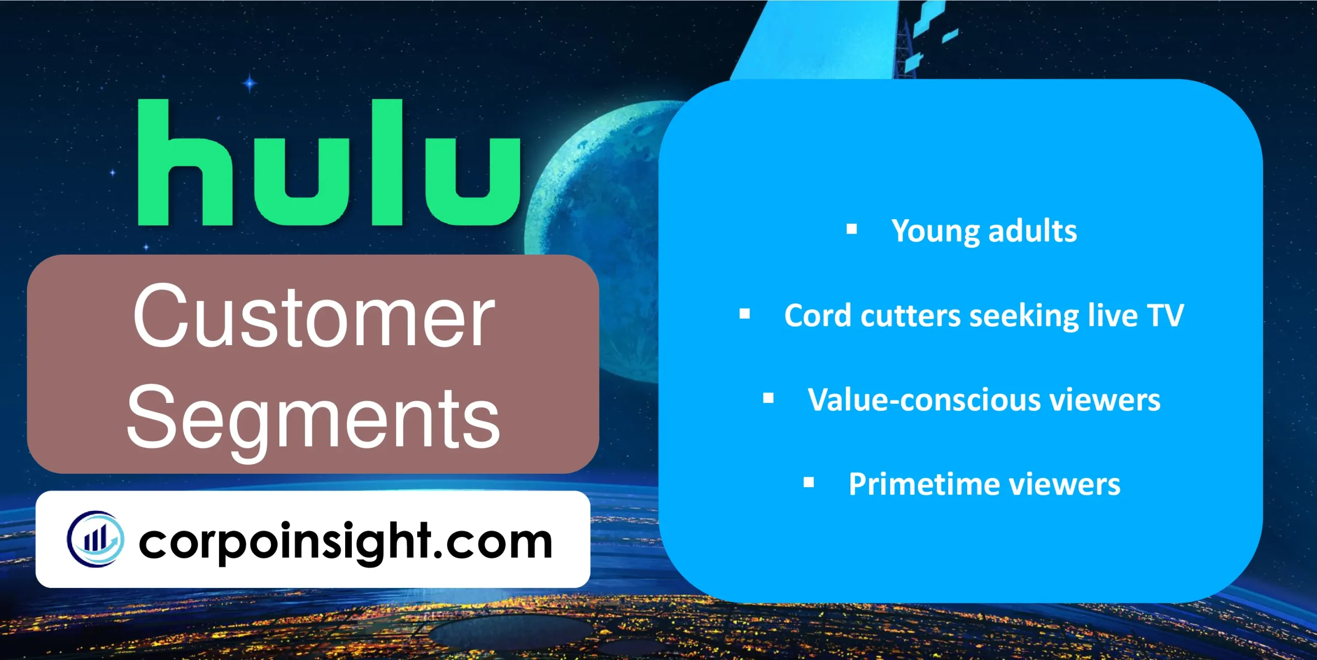 Customer Segments of Hulu