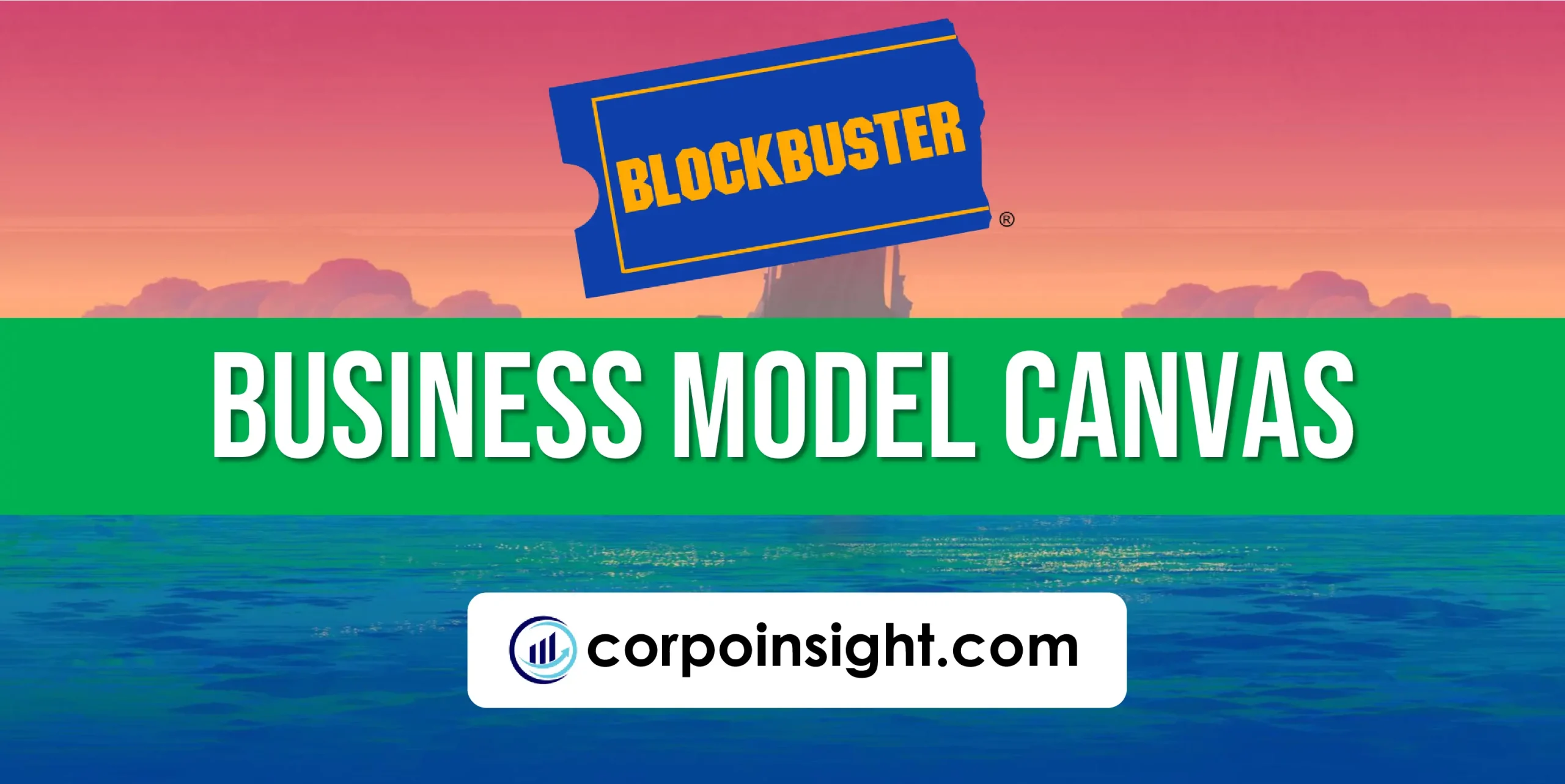 Blockbuster Business Model