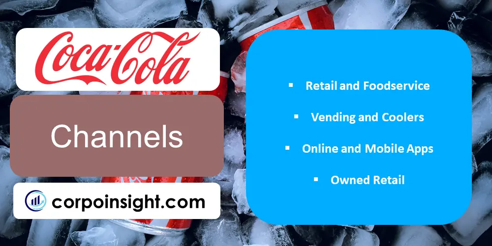 Channels of Coca Cola