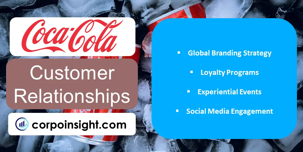 Customer Relationships of Coca Cola