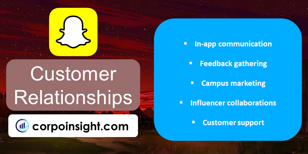 Customer Relationships of Snapchat