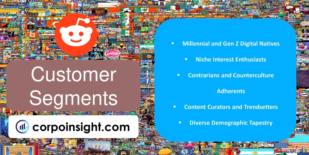 Customer Segments of Reddit