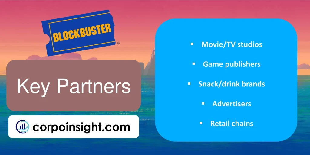 Key Partners of Blockbuster